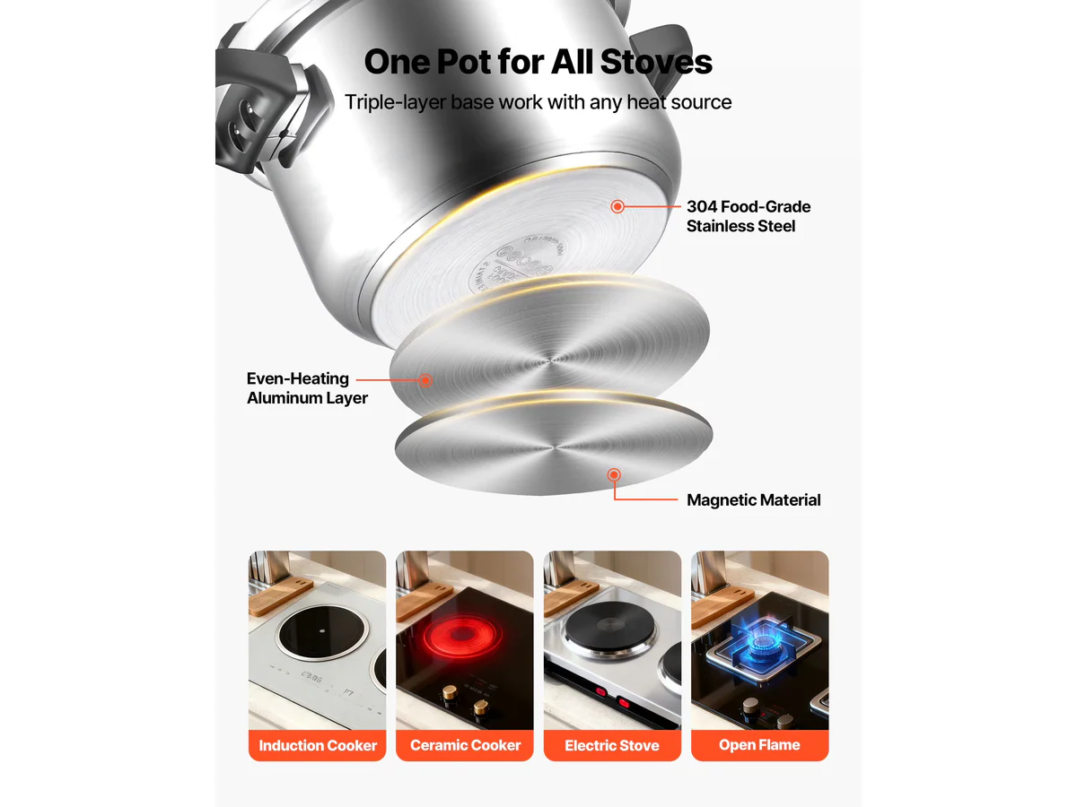 Pressure Cooker with Steaming Rack - Image 8
