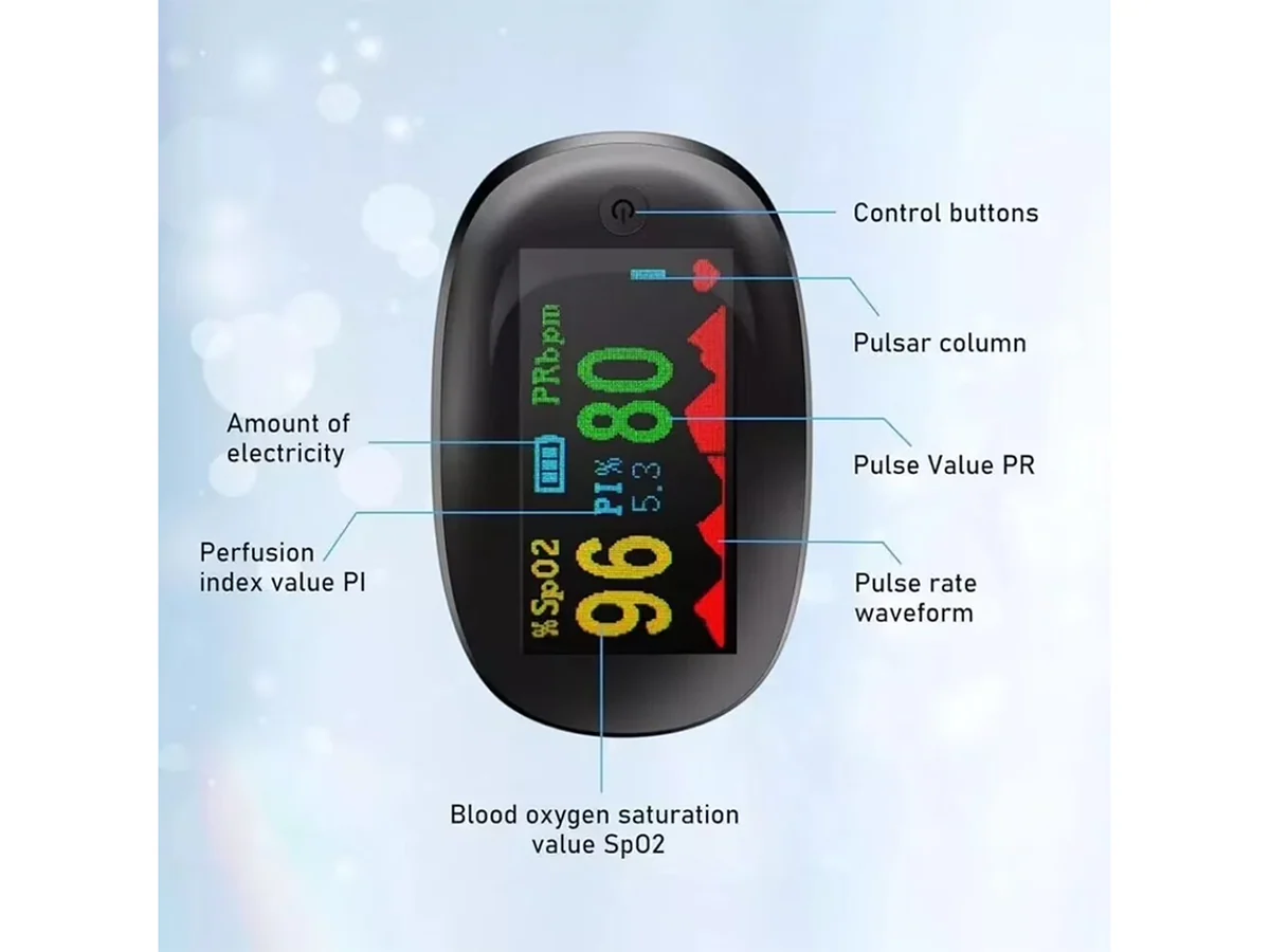 Fingertip Pulse Oximeter - Image 4