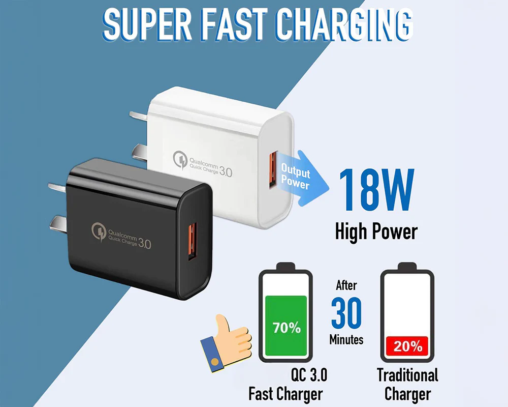 18W Wall Charger - Image 6