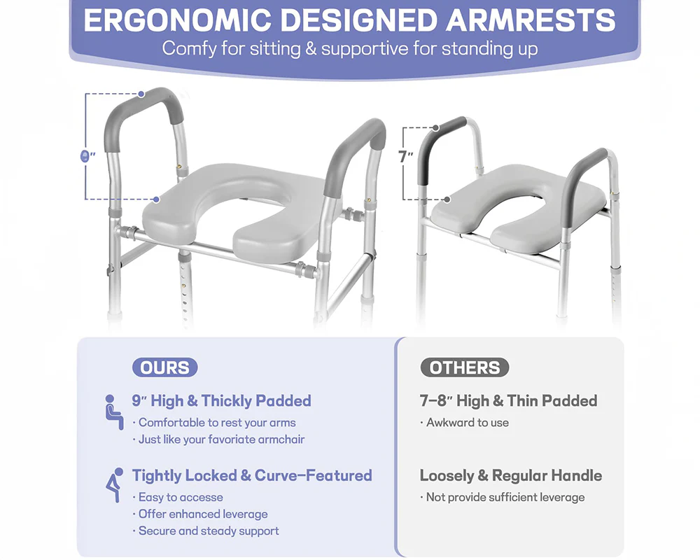 Adjustable Raised Toilet Seat - Image 7