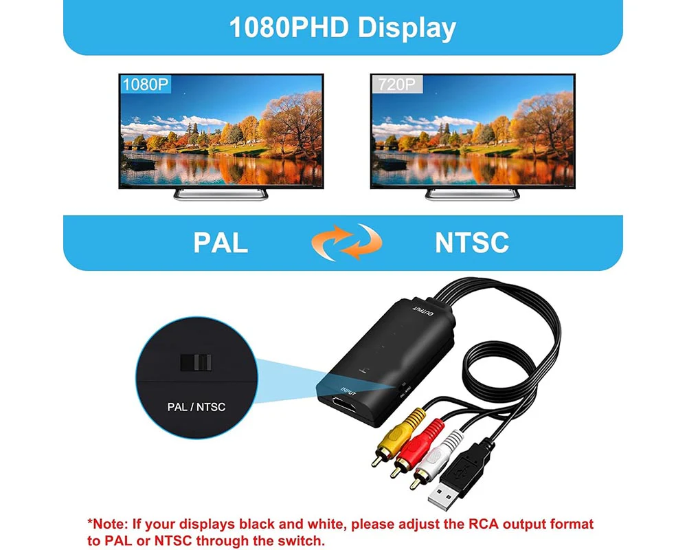 AV to HDMI Converter - Image 4