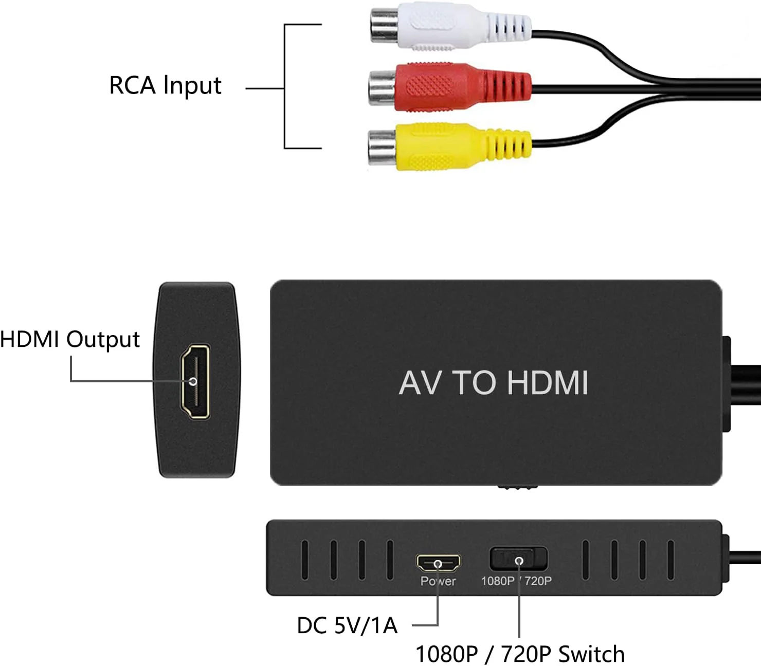 RCA to HDMI Converter AV to HDMI Adapter - Image 2