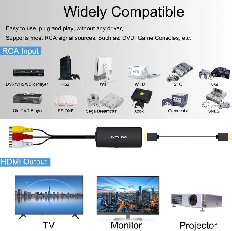HDMI to RCA Converter HDMI to AV Adapter - Image 4