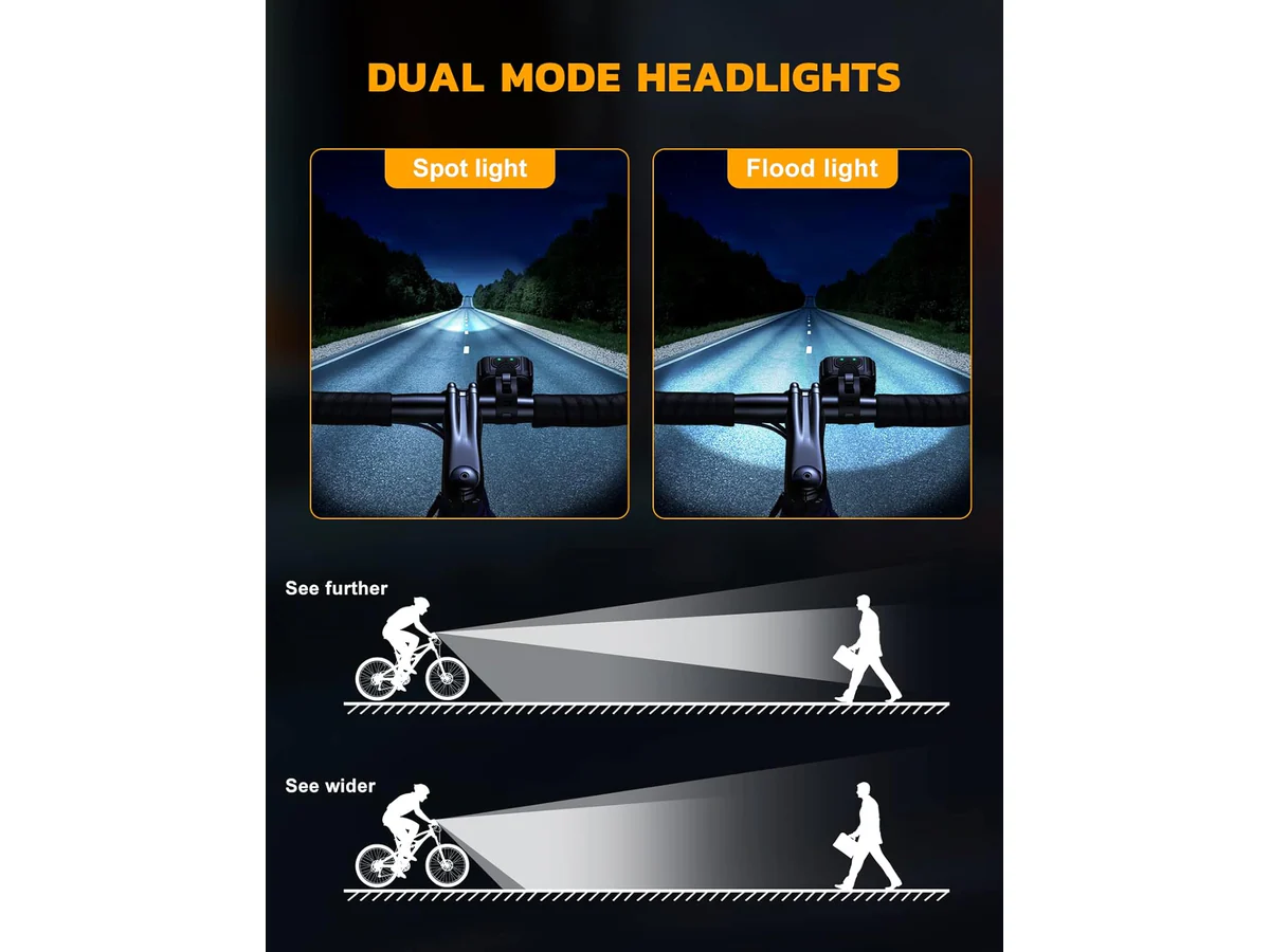 Rechargeable Bicycle Lights - Image 12