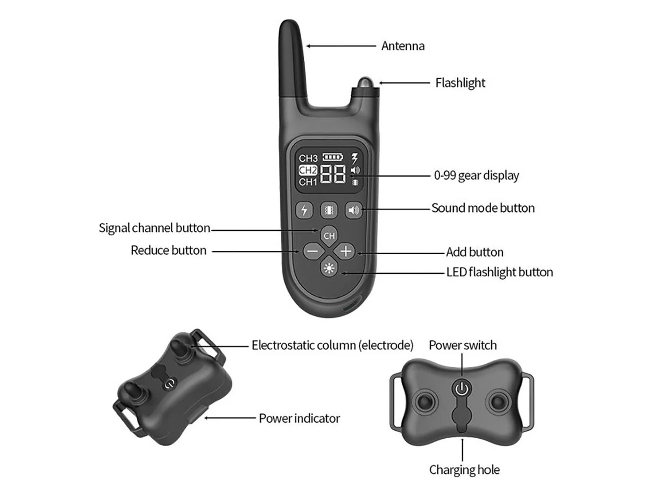 Rechargeable Dog Training Collar - Image 9