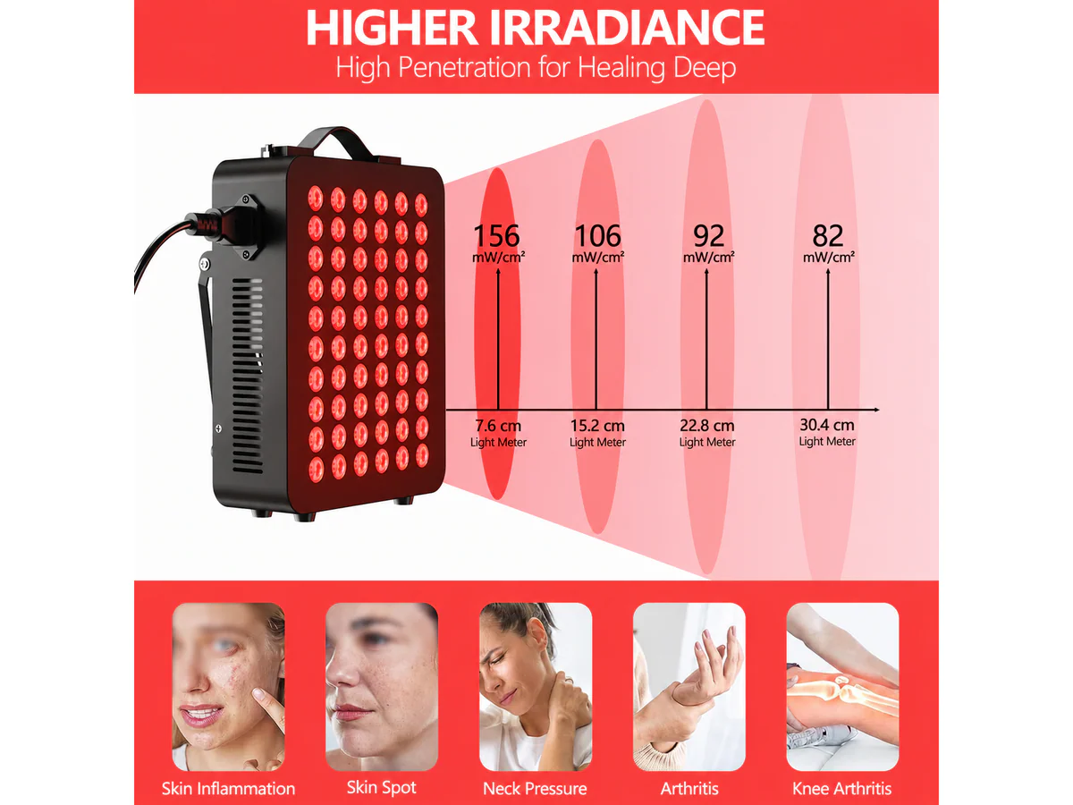 Red Light Therapy Device - Image 3