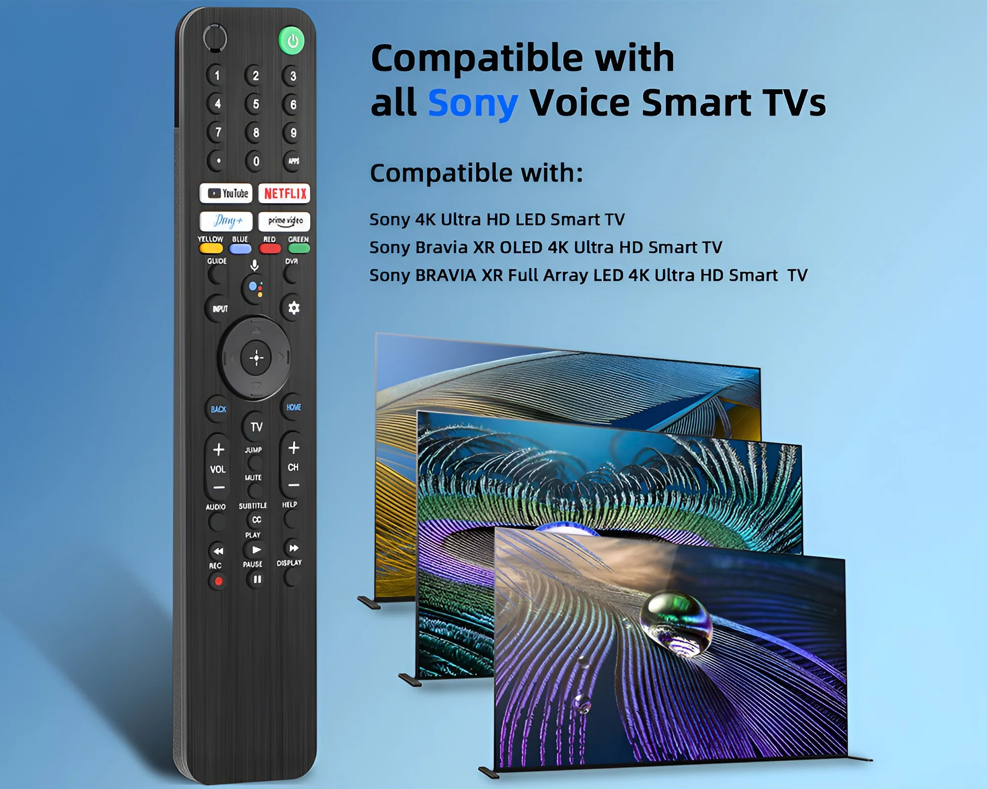Sony Tv Remote Replacement - Image 3