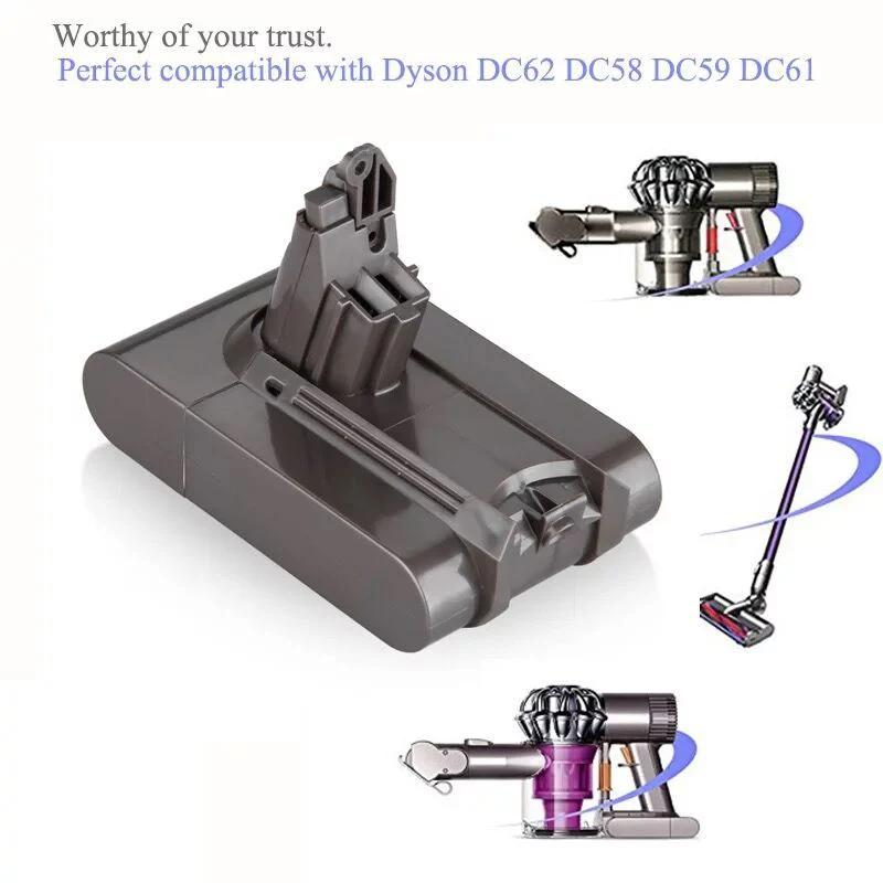 Replacement Dyson V6 2200mAh Battery - Image 3