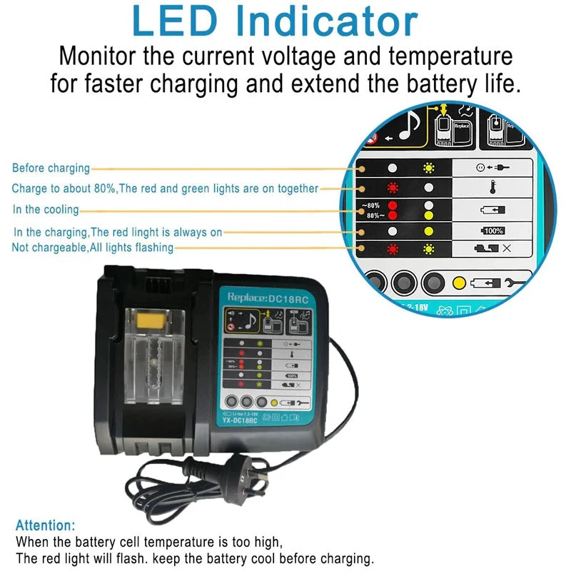 Replacement Makita Battery Charger For Bl1830/Bl1840/Bl1850 Battery - Image 4