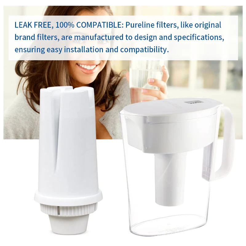 Brita Water Filter Replacements - Image 4