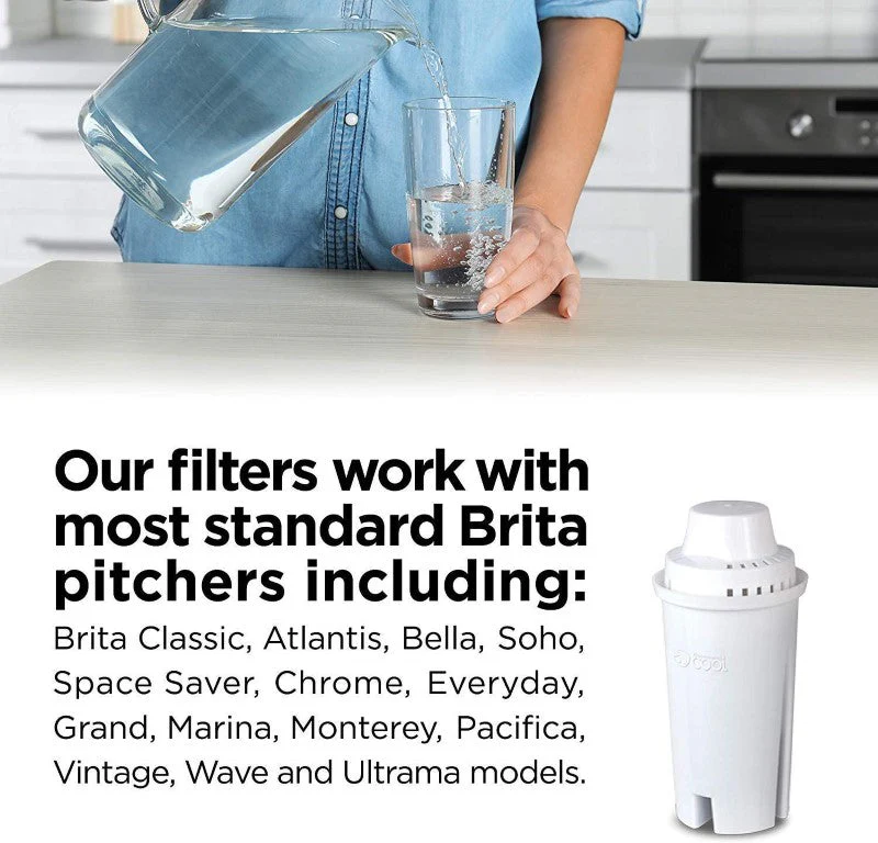 Brita Water Filter Replacements - Image 5