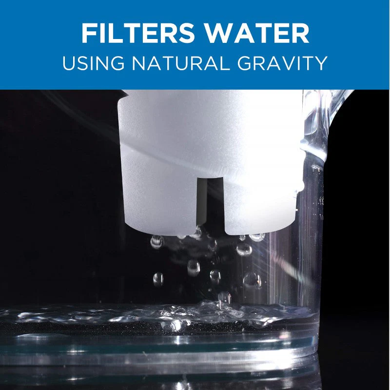 Brita Water Filter Replacements - Image 7