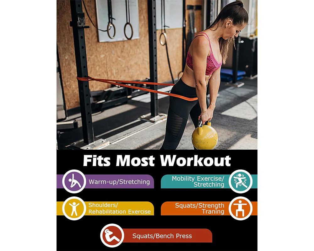 Resistance Band 5 Piece Set - Image 4