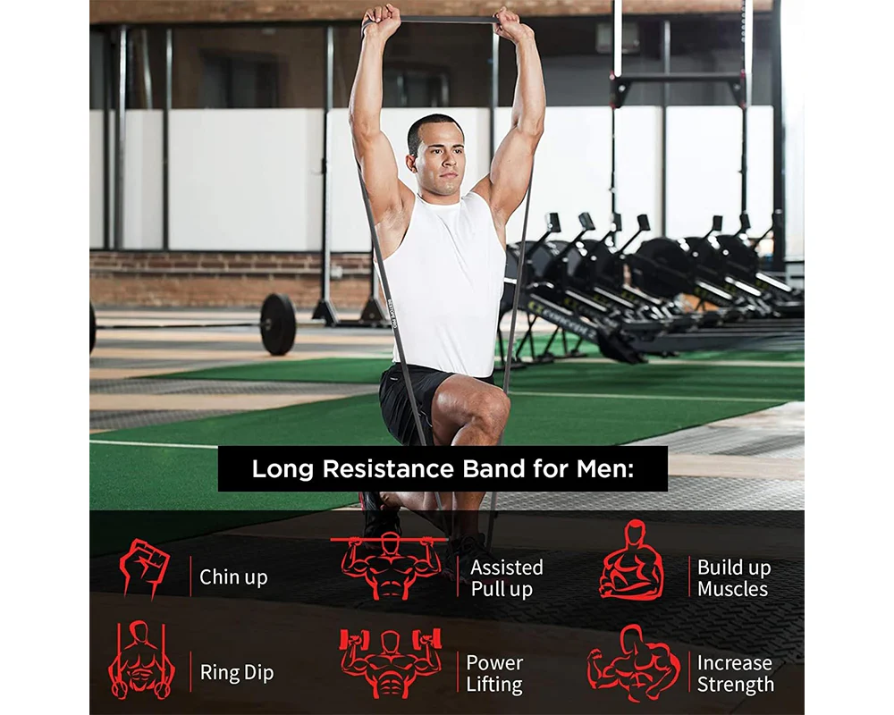 Resistance Band 5 Piece Set - Image 7
