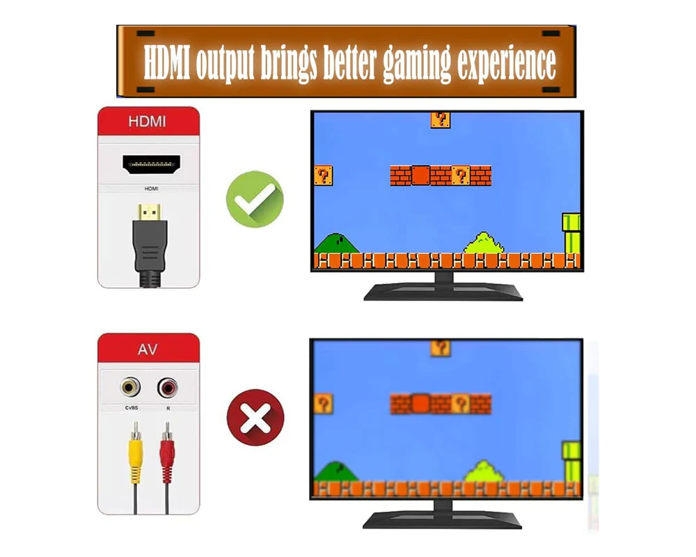 821-in-1 Retro Classic Game Console – Super Classic Mini HDMI Video Game System - Image 4