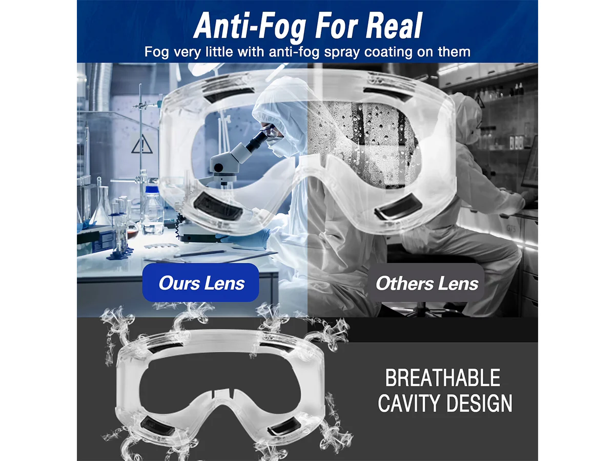 Respirator Mask With Safety Glasses - Image 6
