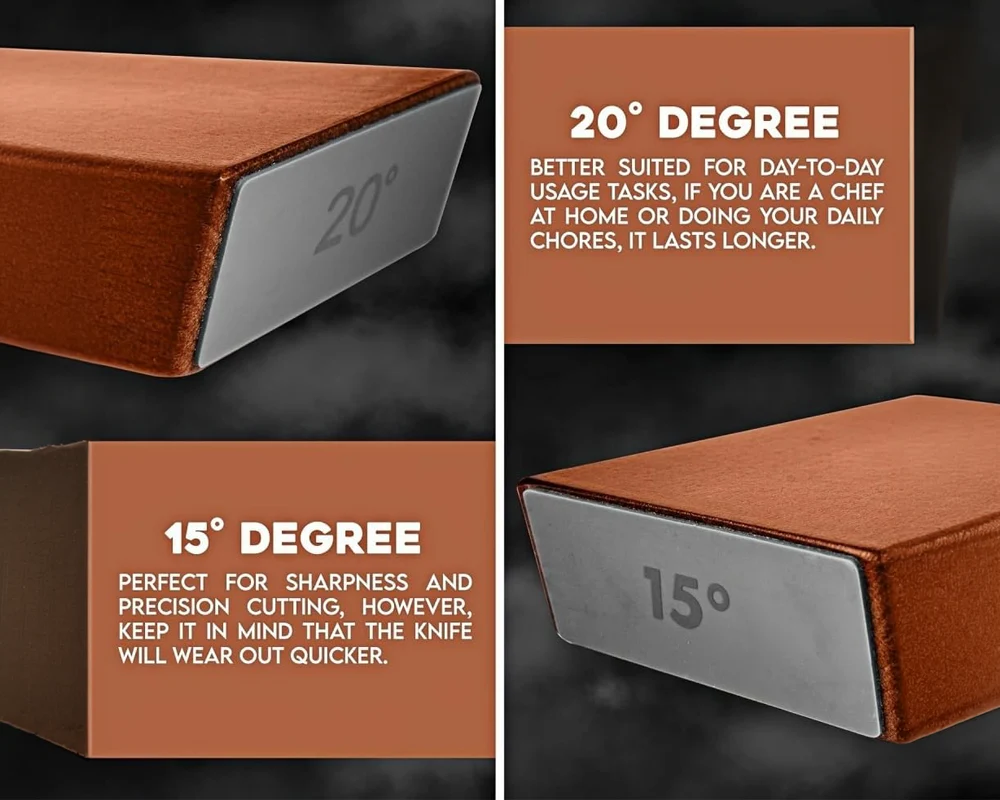 Rolling Knife Sharpener - Image 3