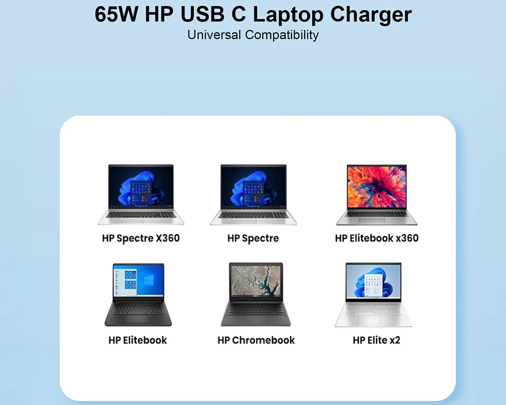 HP Laptop Charger 65W USB C - Image 5