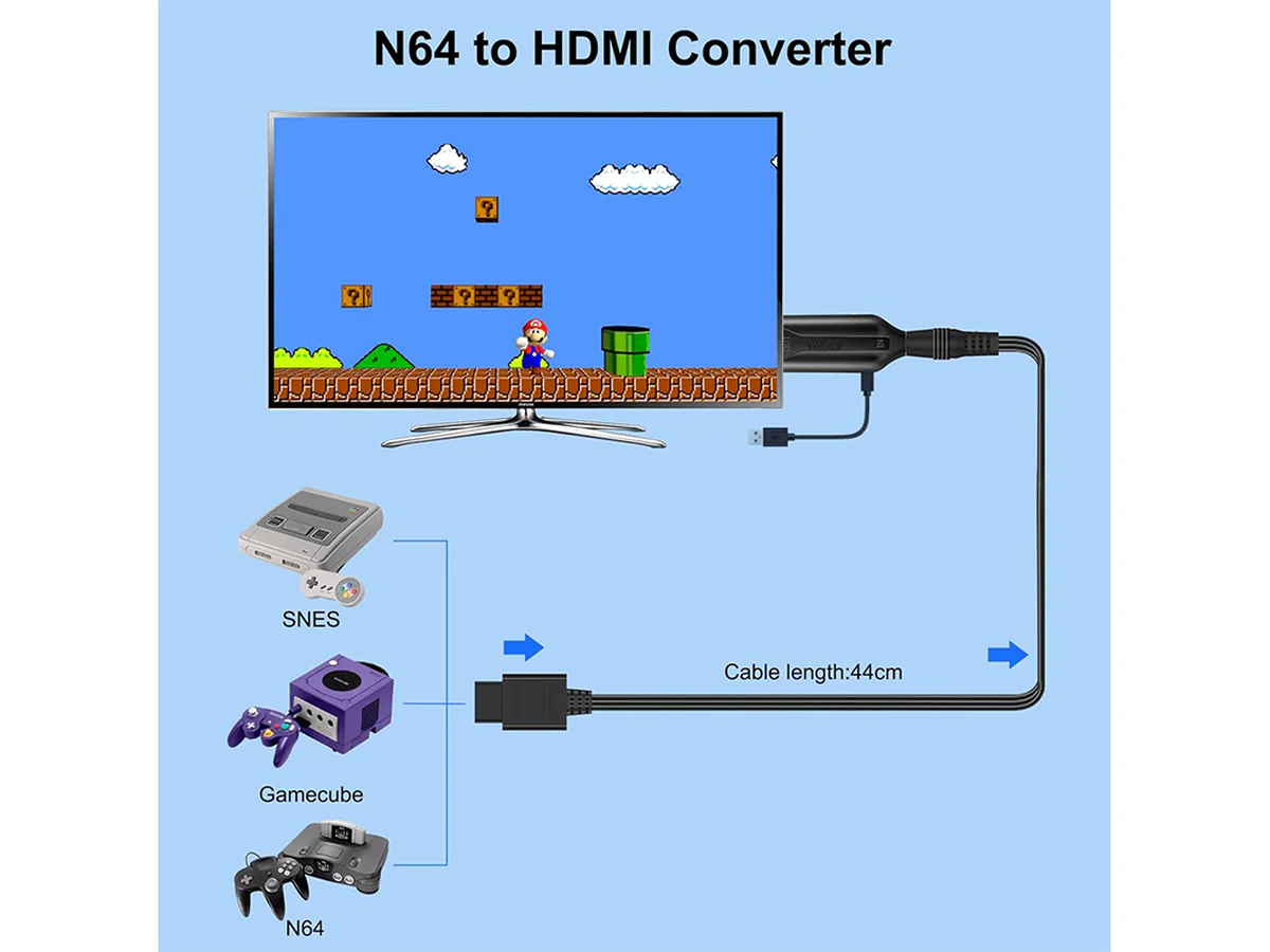 Wii to HDMI Converter - Image 4