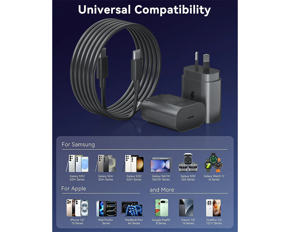 Samsung 25W Fast Charger With Type C Cable Replacement - Image 2