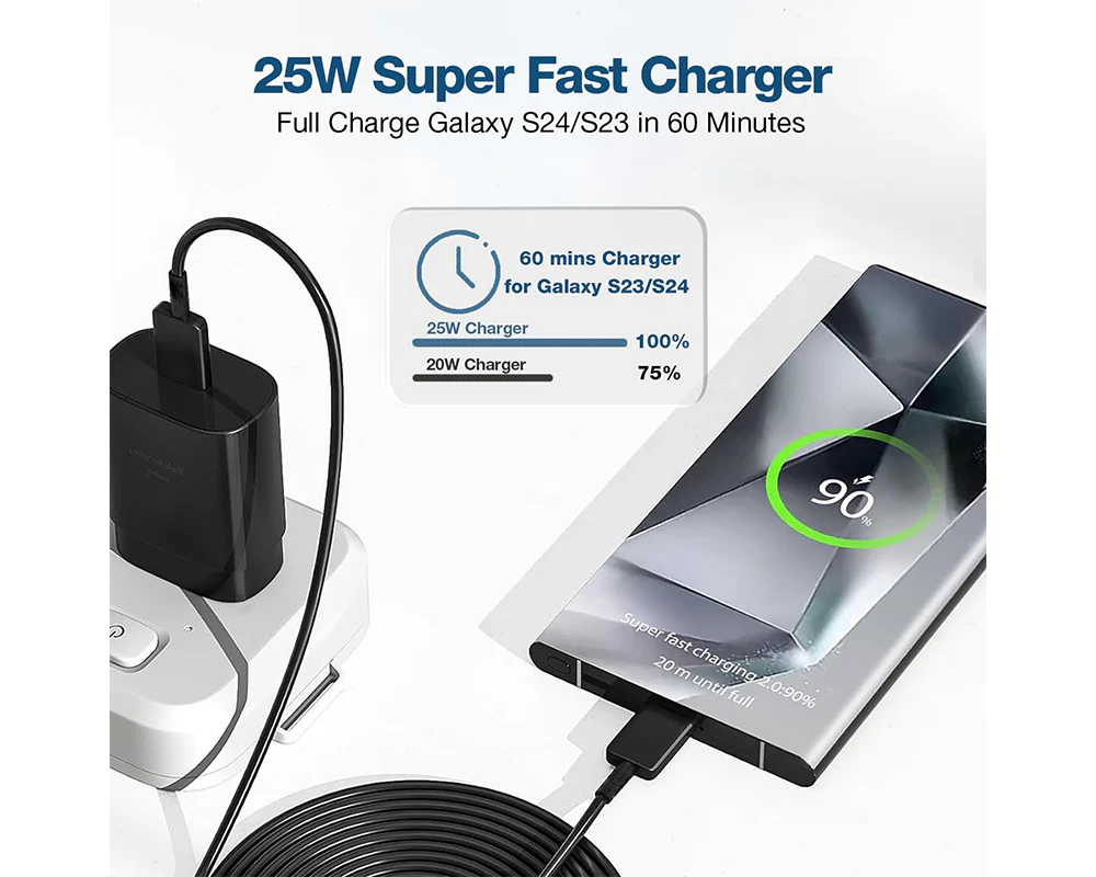 Samsung 25W Fast Charger With Type C Cable Replacement - Image 4