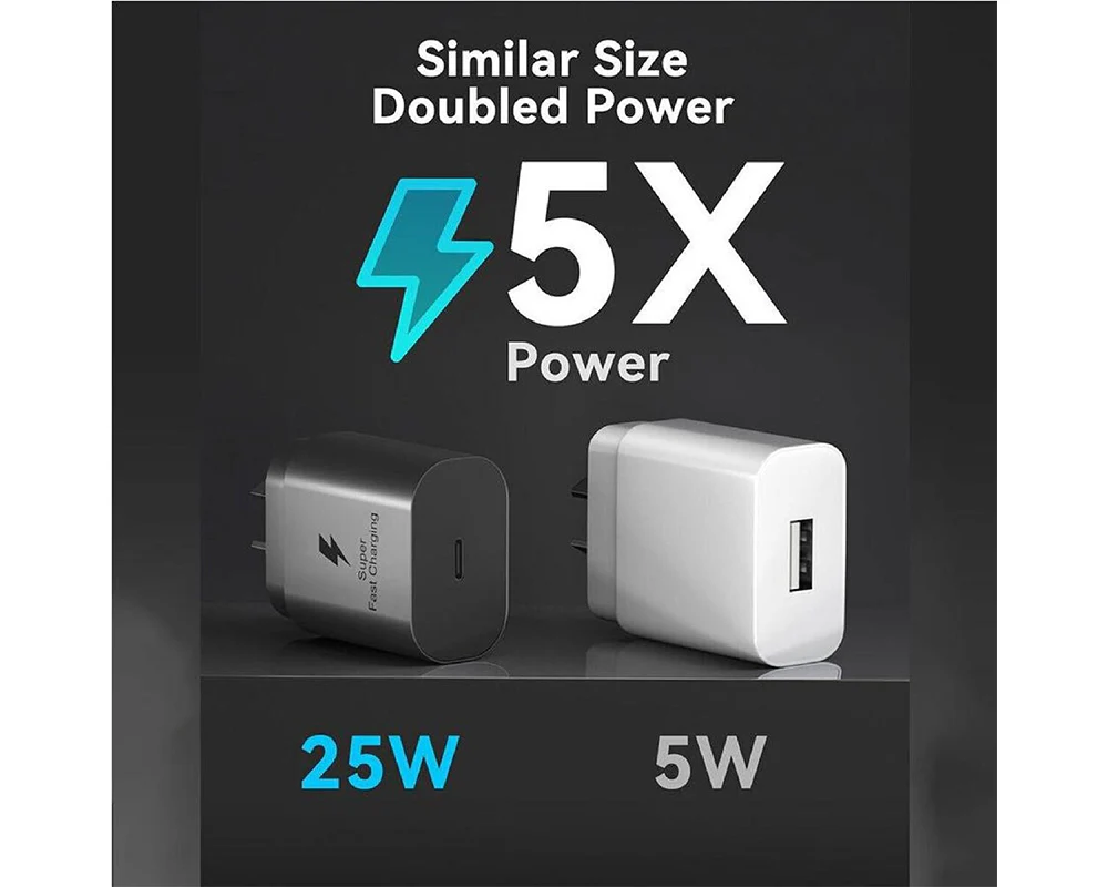 Samsung 25W Fast Charger With Type C Cable Replacement - Image 6