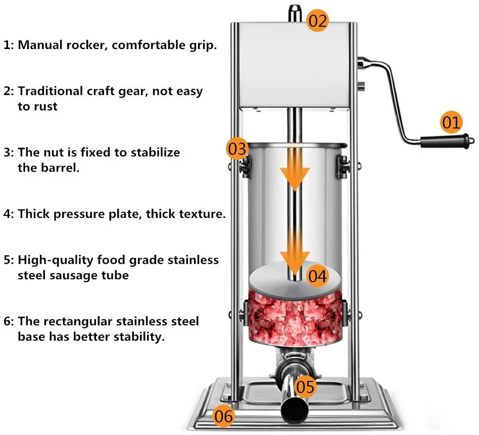 7L Sausage Maker Stuffer Filler - Image 6