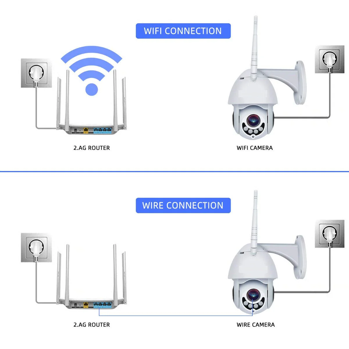 1080P PTZ WiFi Security Camera - Image 4