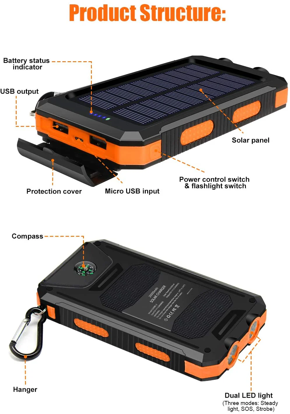 Solar Charger 20000mAh Power Bank with Dual USB and LED Flashlight - Image 11