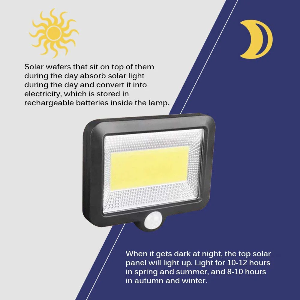 Outdoor Solar Light With Motion Sensor - Image 4