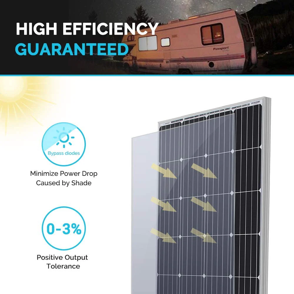 30W Mono Solar Panel 18V - Image 3
