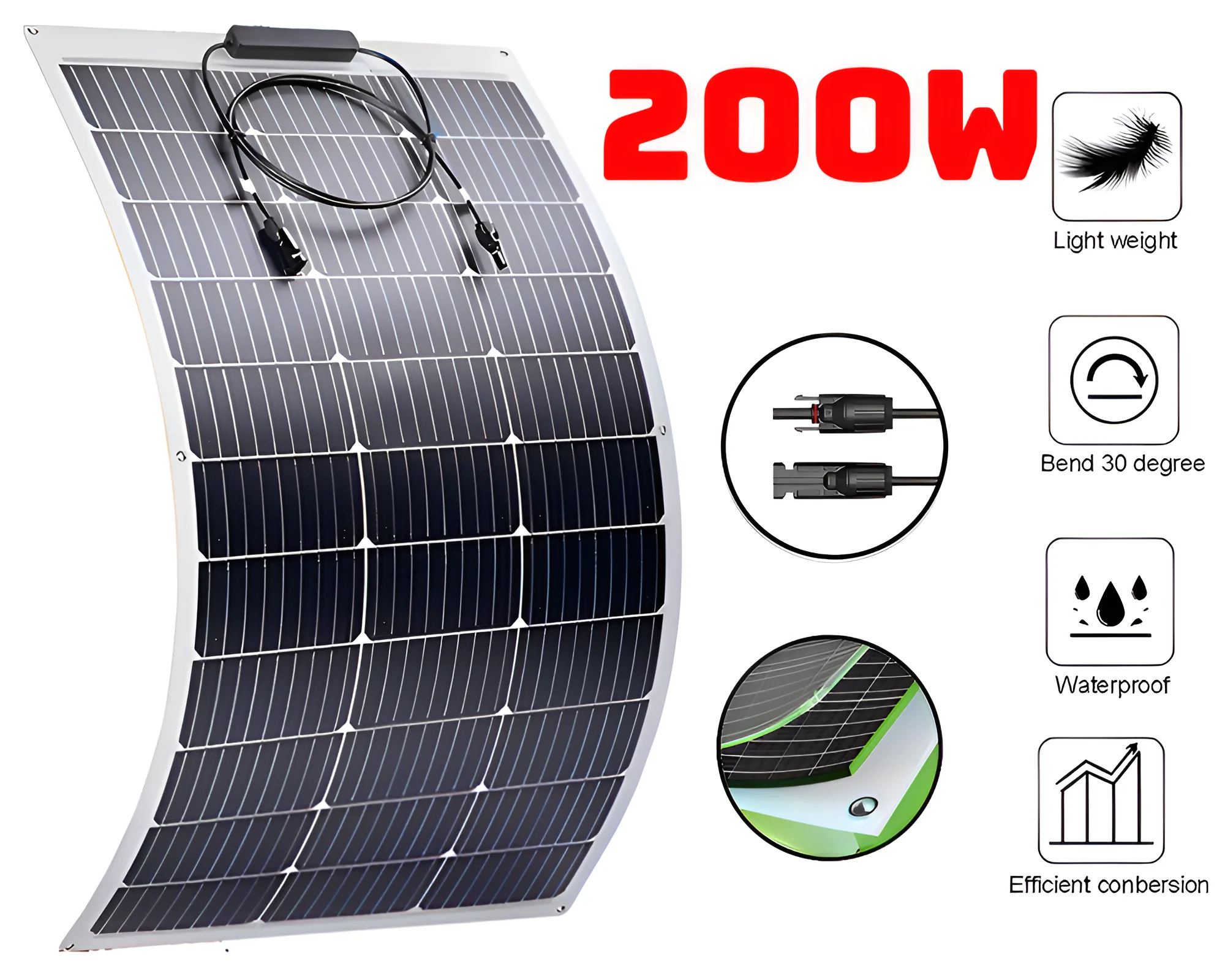 200W Flexible Solar Panel 18V - Image 2