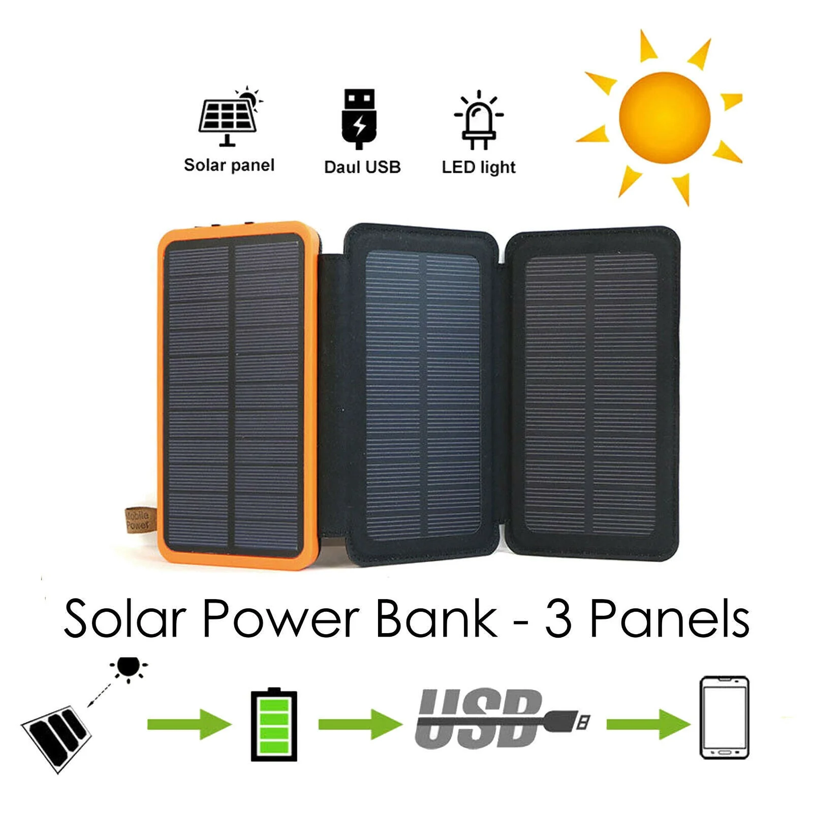 Foldable Solar Power Bank 20000mAh - Image 4