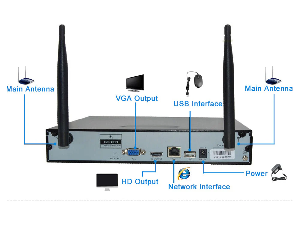 2MP Wireless Security camera system 8 Channel - Image 8