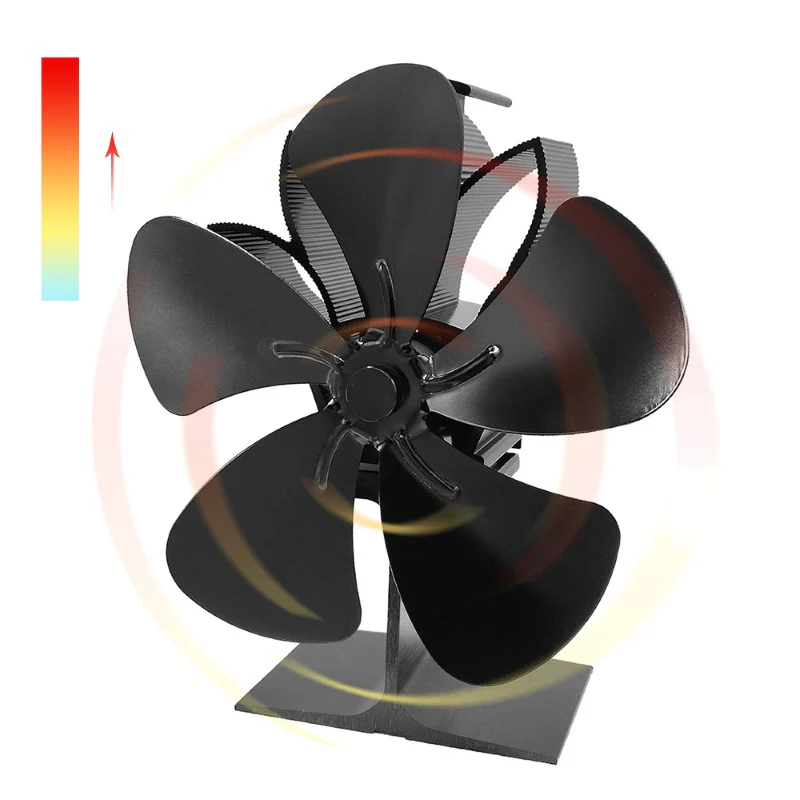 Stove Fan Fireplace Fan - Image 3