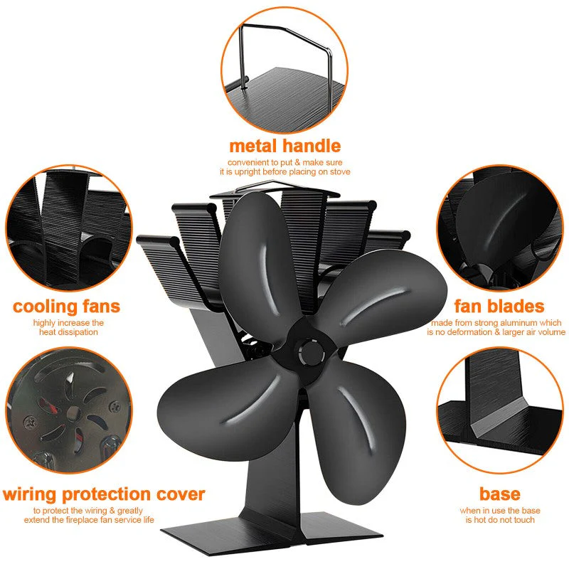 Stove Fan Heat Powered Stove Fan - Image 6