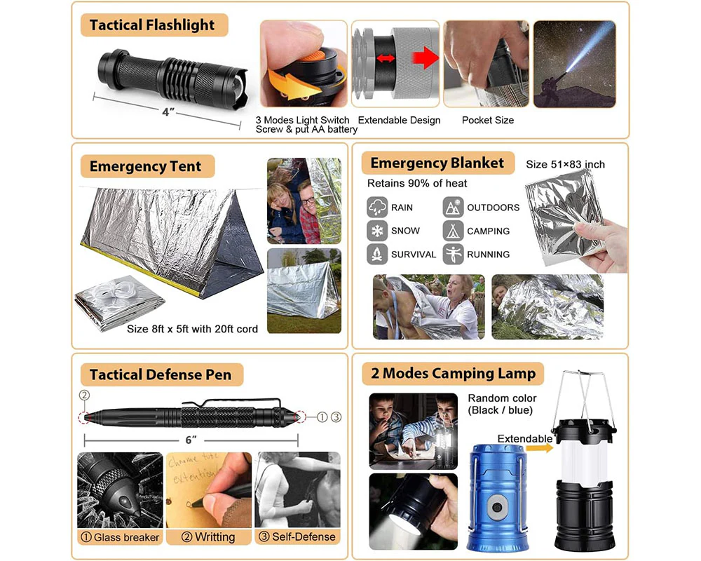Emergency Survival Kit Set - Image 4