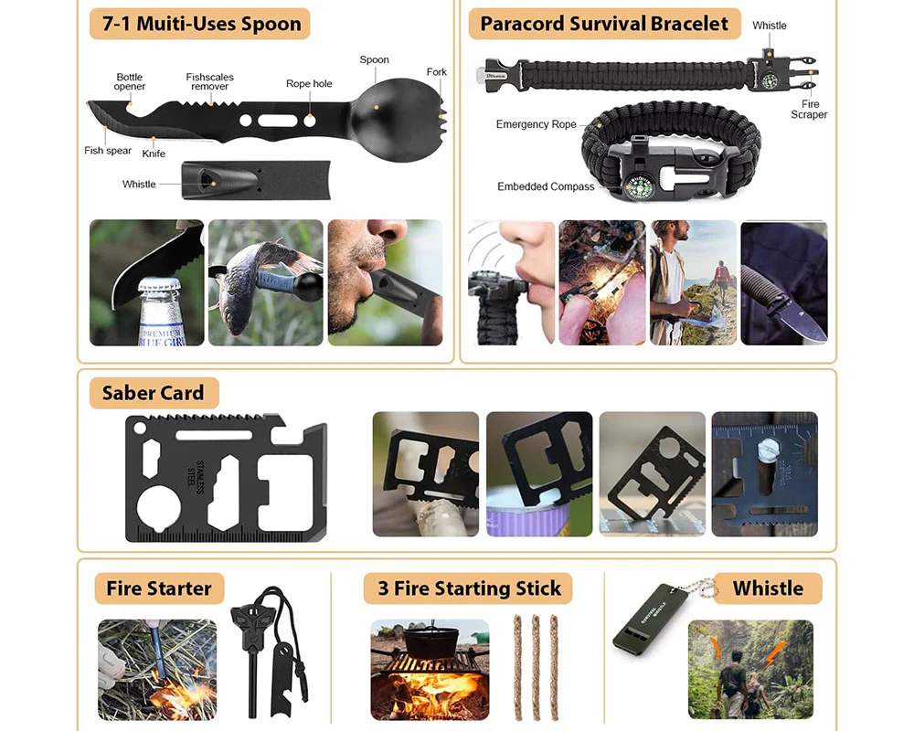 Emergency Survival Kit Set - Image 7