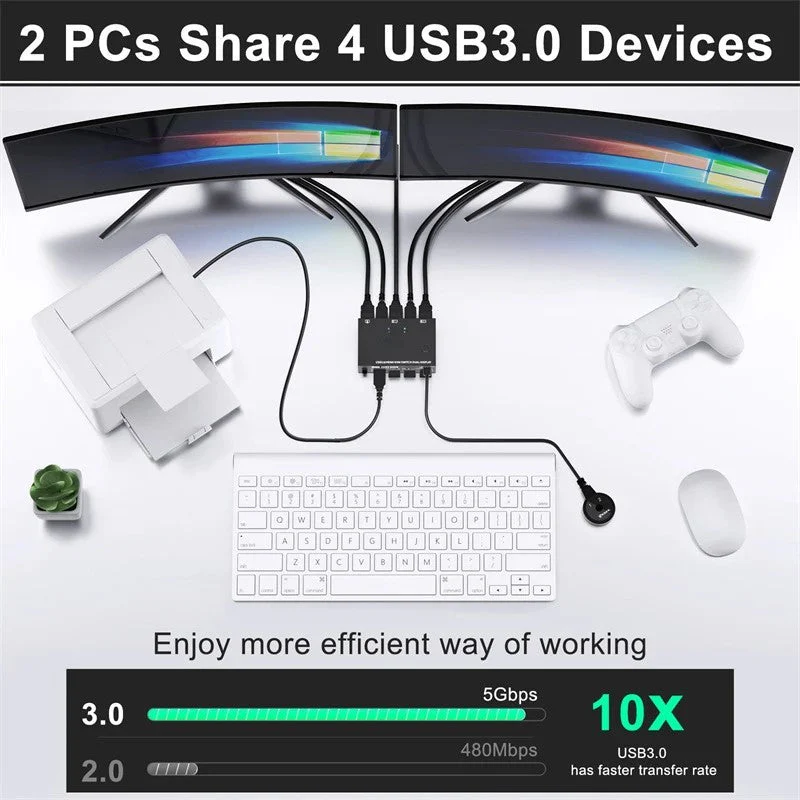 USB KVM Switch Splitter 4 Ports - Image 6