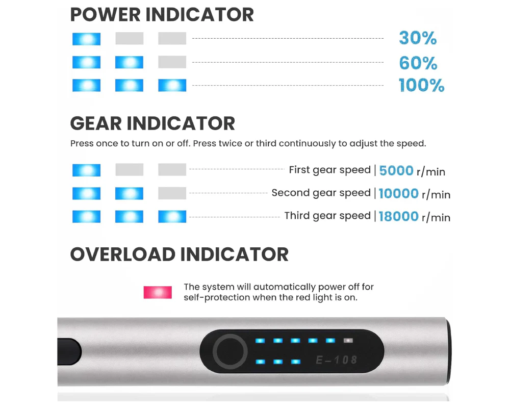Electric Engraving Pen Kit - Image 7