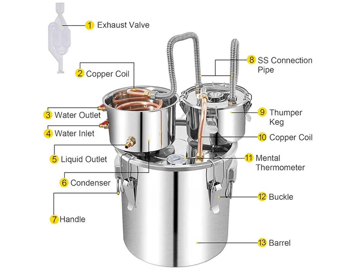 Alcohol Distiller 30L - Image 4