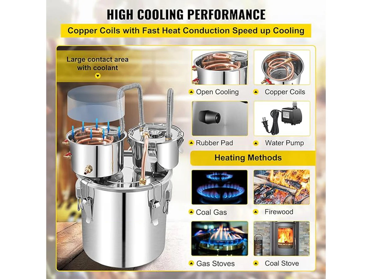 Alcohol Distiller 30L - Image 5