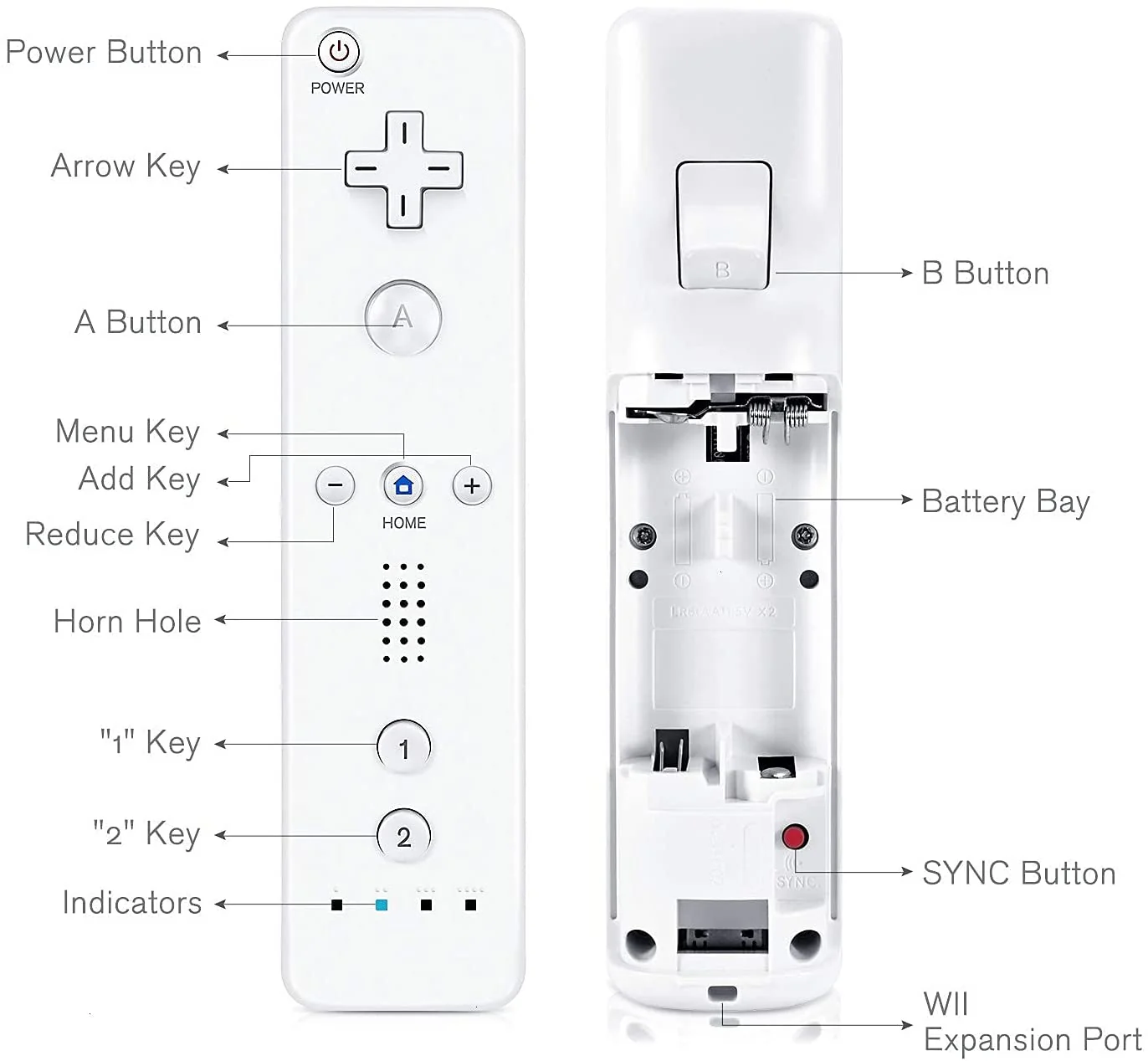 Wii Remote And Nunchuck Controller Replacement - Image 5