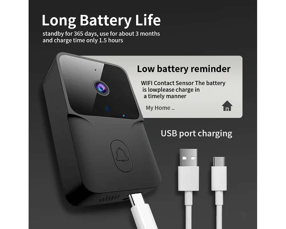 Smart Visual Wireless Doorbell Camera - Image 7