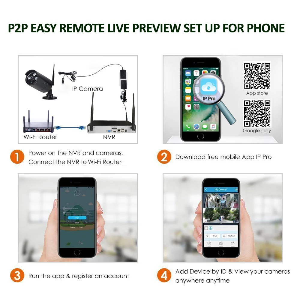 Wireless CCTV Camera System – 4CH 720P NVR Kit with 4 Outdoor IP Cameras - Image 3