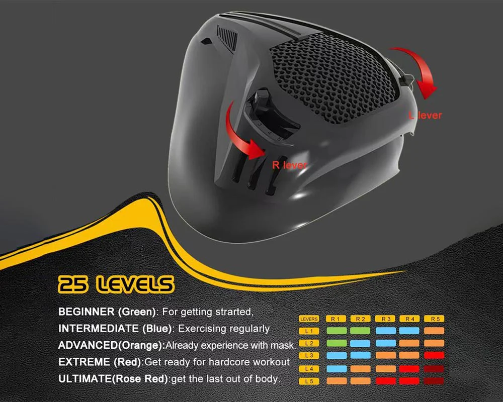 Workout Training Elevation Mask - Image 3